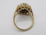 Colored Stone Rings  -  Women'