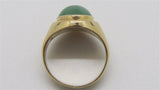 Colored Stone Rings  -  Women'